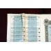 Историческая ценная бумага 1901 года "Пять облигаций на Две тысячи пятьсот франков Императорское Российское правительство"